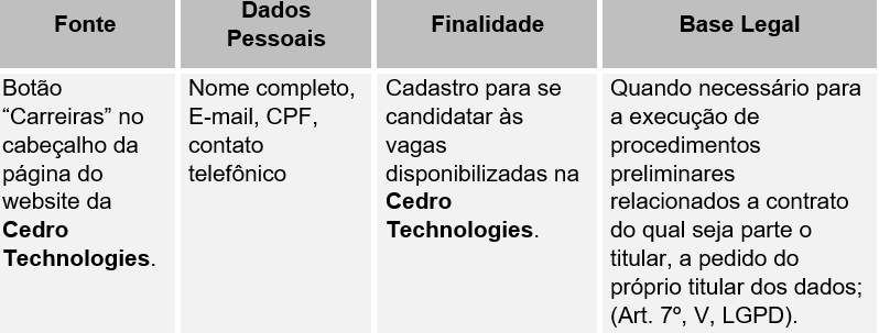 Imagem de exibição da política de privacidade