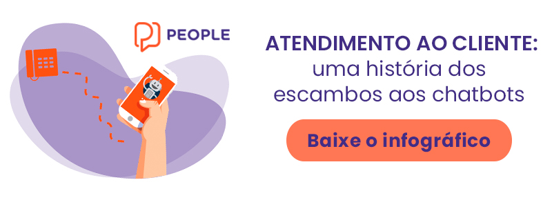 [Infográfico] Atendimento ao Cliente: do telefone aos robôs