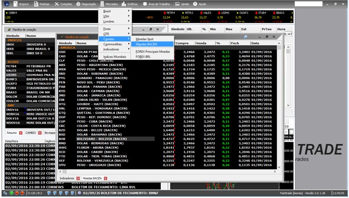 FastTrade Taxa de câmbio