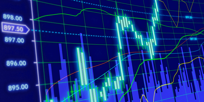 Gráfico de análise técnica com curvas ascendentes e decrescentes