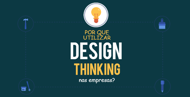 Banner representativo de Design Thinking