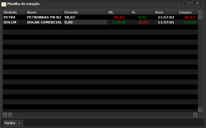 Saiba como inserir fórmulas matemáticas no Fast Trade