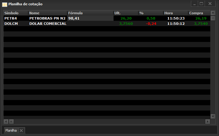 Saiba como inserir fórmulas matemáticas no Fast Trade