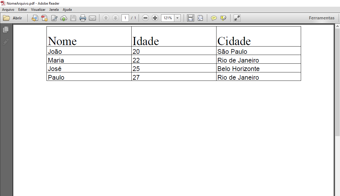 Tela do aplicativo adobe reader com uma tabela