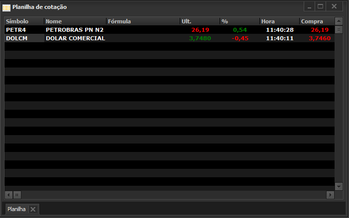 Saiba como inserir fórmulas matemáticas no Fast Trade