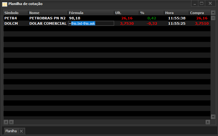 Saiba como inserir fórmulas matemáticas no Fast Trade