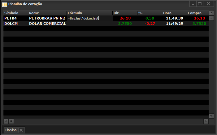 Saiba como inserir fórmulas matemáticas no Fast Trade