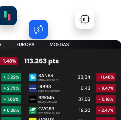 Dados do mercado financeiro