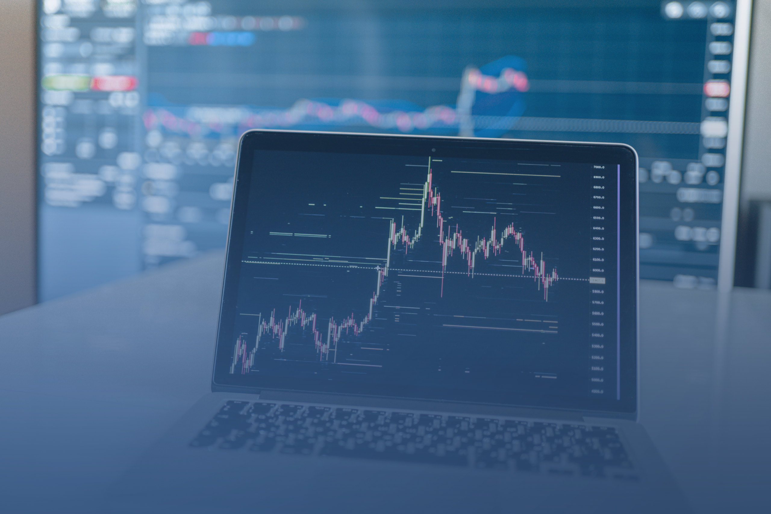 Quais tipos de gráficos podem ser feitos com a API de Market Data