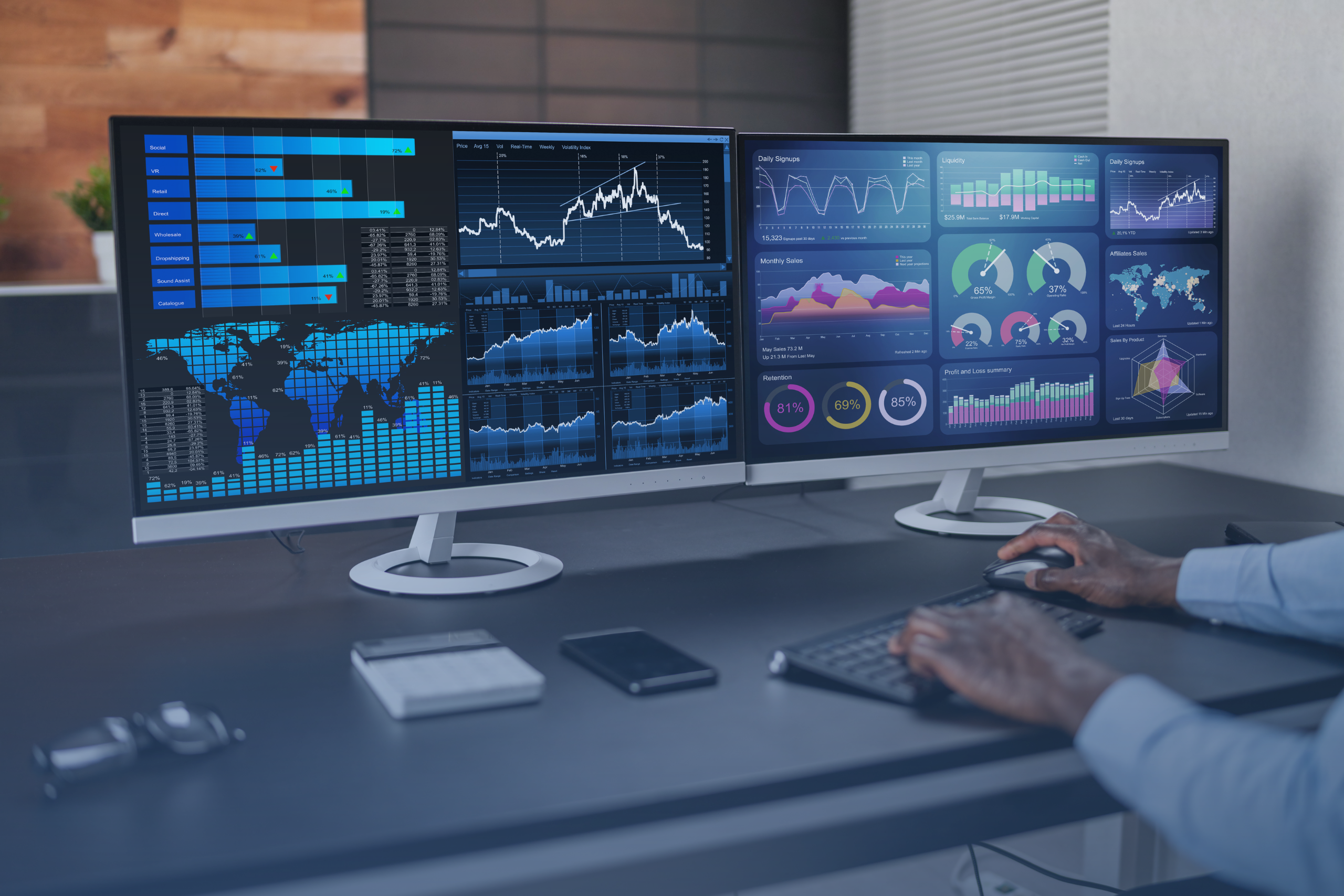 market data em tempo real